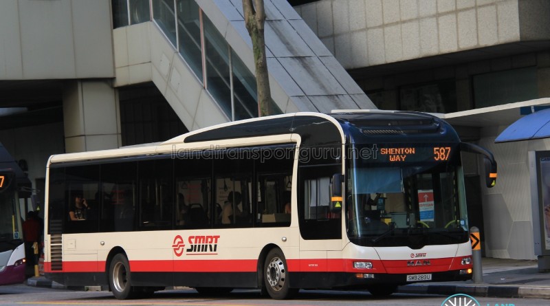 SMRT MAN A22 (SMB289U) - Premium 587