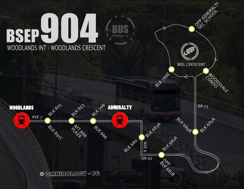 Service 904: Infographic released by Omnibology - SG