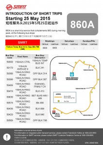 SMRT Buses Shortworking Trip 860A Poster