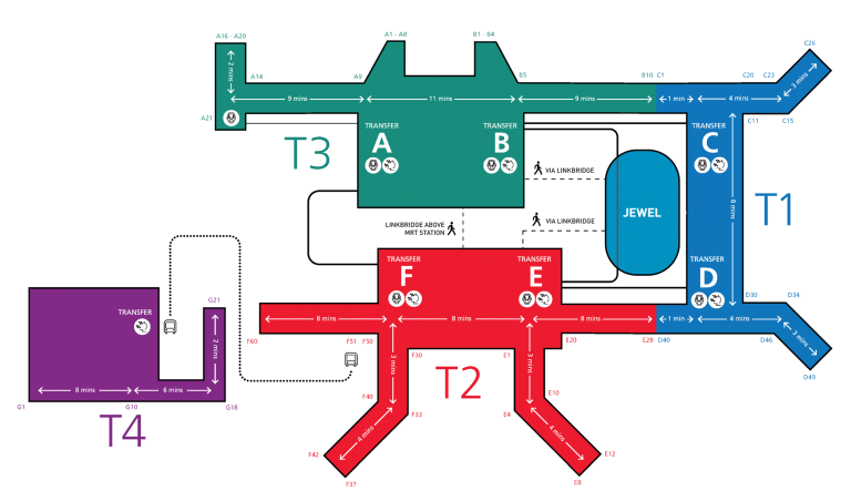 Changi Airport Skytrain Network Map (July 2019) | Land Transport Guru