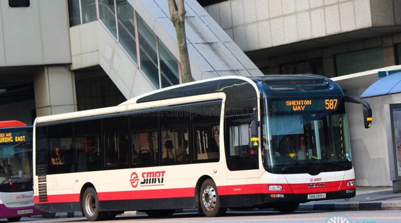 SMRT MAN A22 (SMB289U) - Premium 587