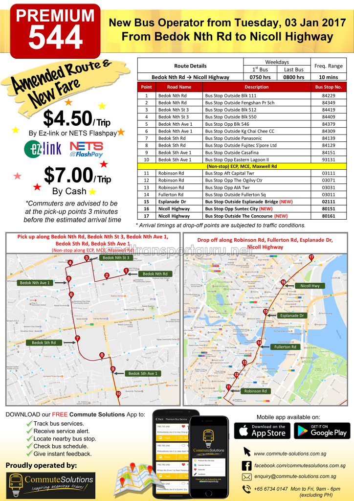 Commute Solutions Premium 544 Poster