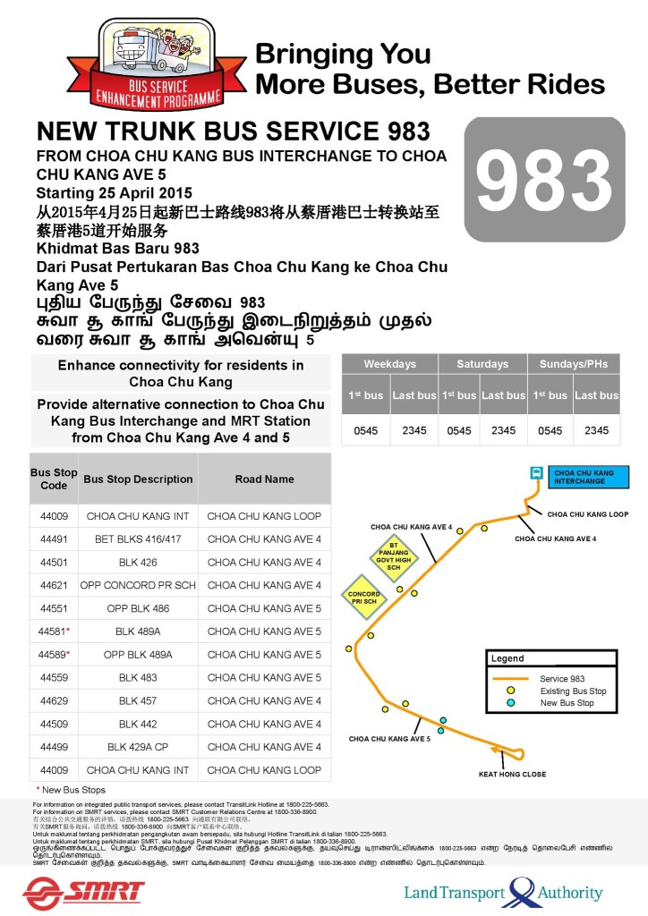 Service 983: Actual route introduction poster