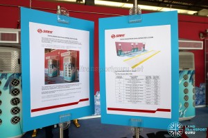 SMRT Notices on Airbitat Smart Coolers