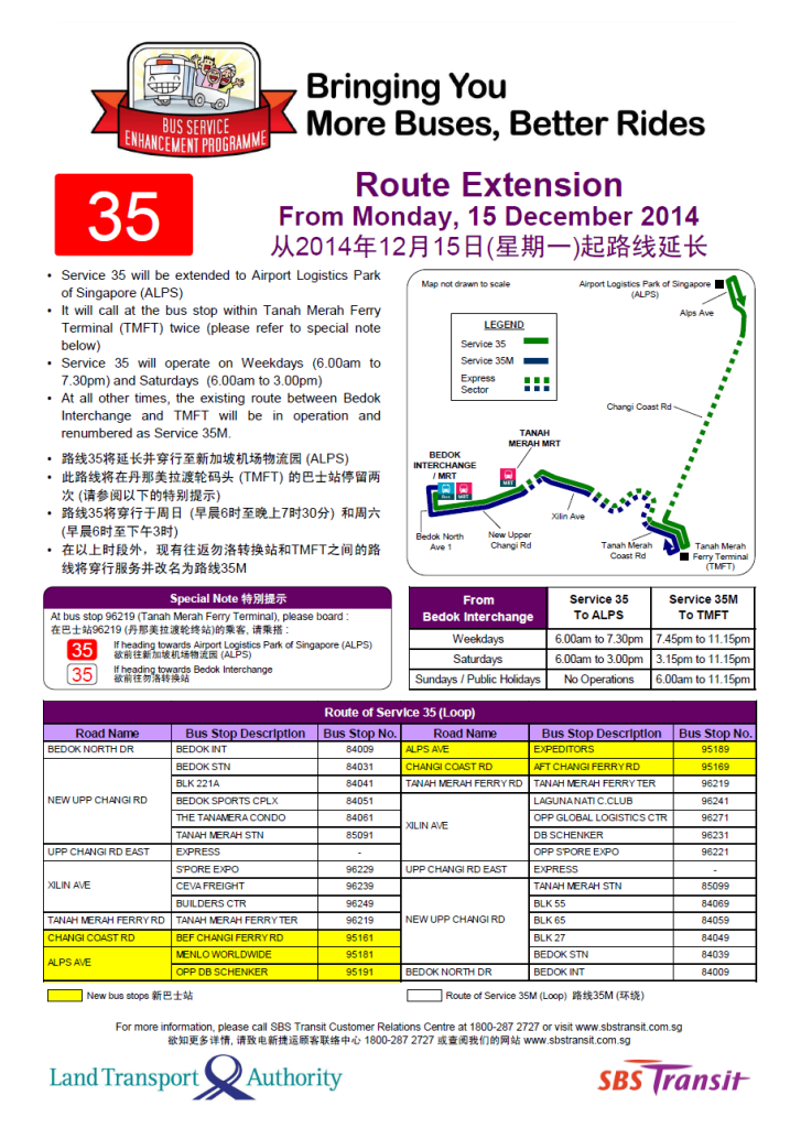 Service 35 BSEP Extension Poster