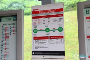 Tanah Merah – Changi Airport Parallel Bus Service: Poster
