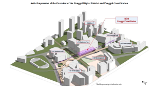 Punggol Coast MRT Station - Artist Impression