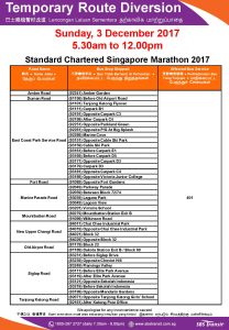 SBS Transit Standard Chartered Singapore Marathon Diversion Poster (4)