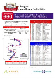 City Direct 660 Poster (March 2017)