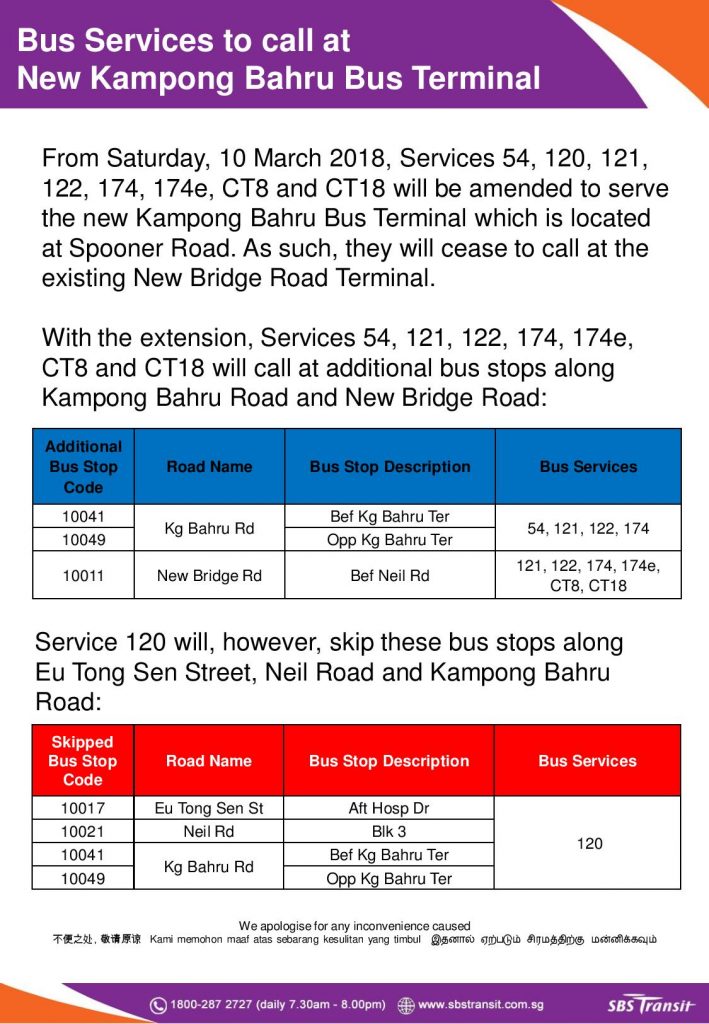Kampong Bahru Bus Terminal Poster for Bus Services 54, 120, 121, 122, 174, 174e, CT8 & CT18
