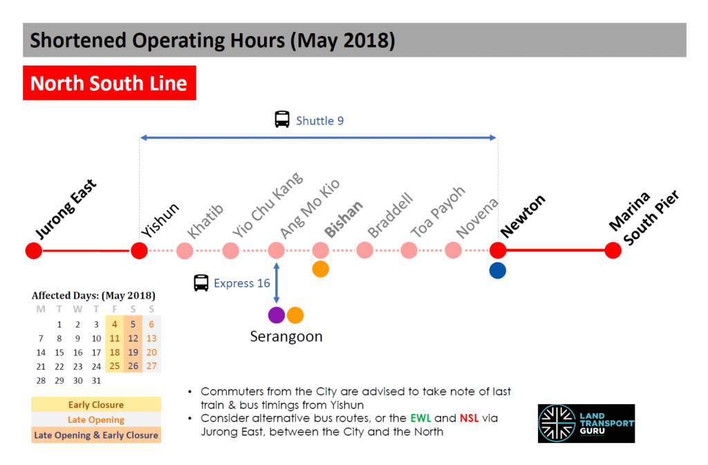 Early Closure, Late Opening of North South Line (May 2018 ...