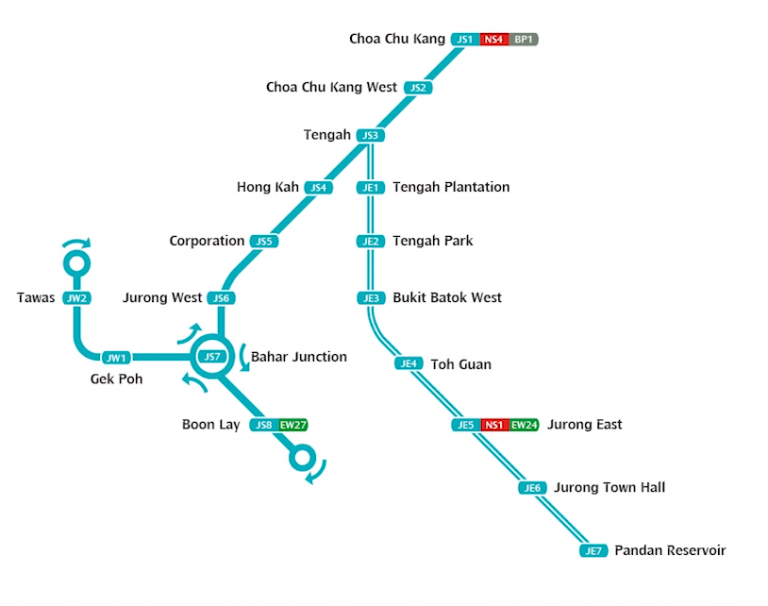 Jurong Region Line | Land Transport Guru