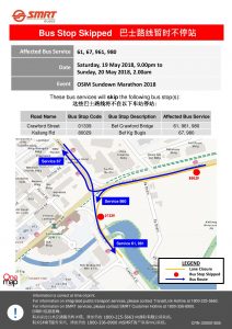 SMRT Buses Poster for OSIM Sundown Marathon 2018