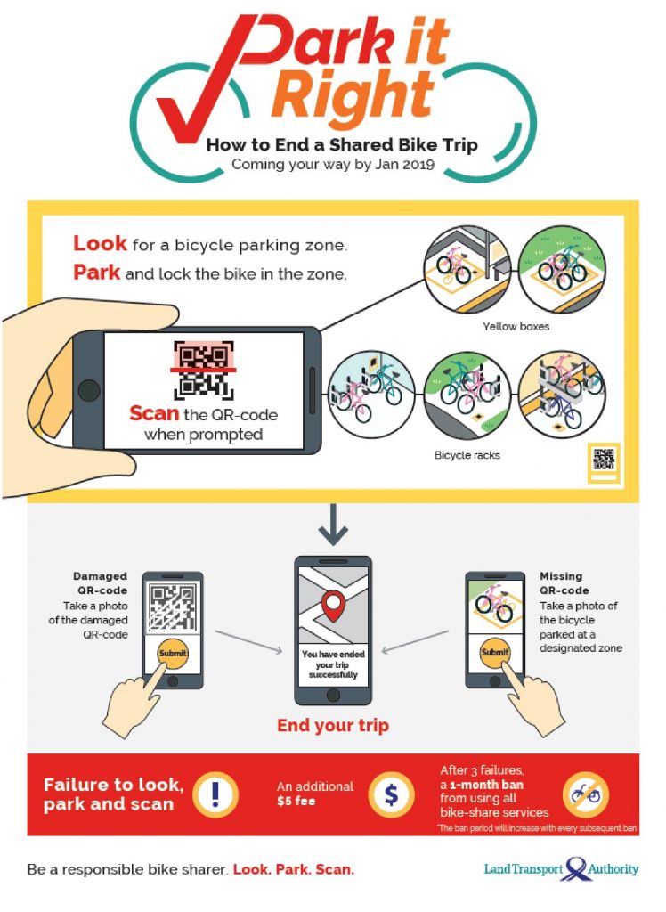 LTA Poster on QR Code Parking System for Shared Bicycles
