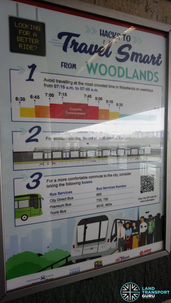 Hacks to Travel Smart Poster - Woodlands