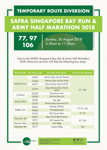 Tower Transit Poster for SAFRA Singapore Bay Run & Army Half Marathon 2018