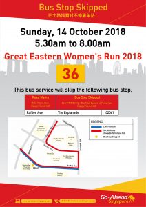 Go-Ahead Singapore Poster for Great Eastern Women's Run 2018