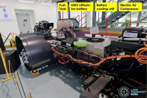 Volvo B5LH Chassis - Roof-mounted air compressor