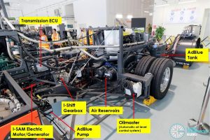 Volvo B5LH Chassis - Rear Floor components