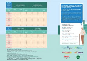 Bus & Train Fares from 29 Dec 2018 Flyer (Back)