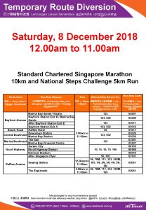 SBS Transit Poster for Standard Chartered Singapore Marathon 10km & National Steps Challenge 5km Run (2018)