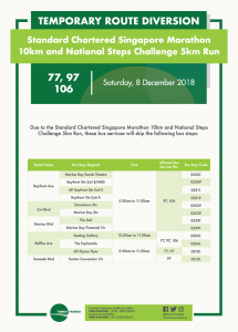 Tower Transit Poster for Standard Chartered Singapore Marathon 10km & National Steps Challenge 5km Run (2018)