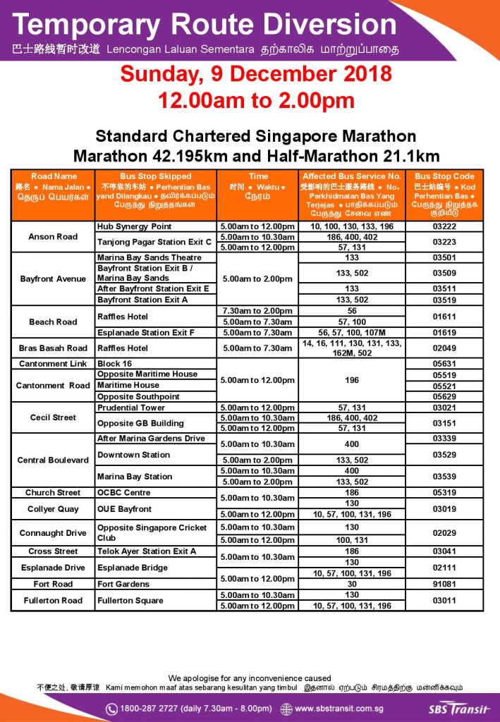 SBS Transit Poster for Standard Chartered Singapore Marathon - 42.195km Marathon & 21.1km Half Marathon (2018) [1/4]