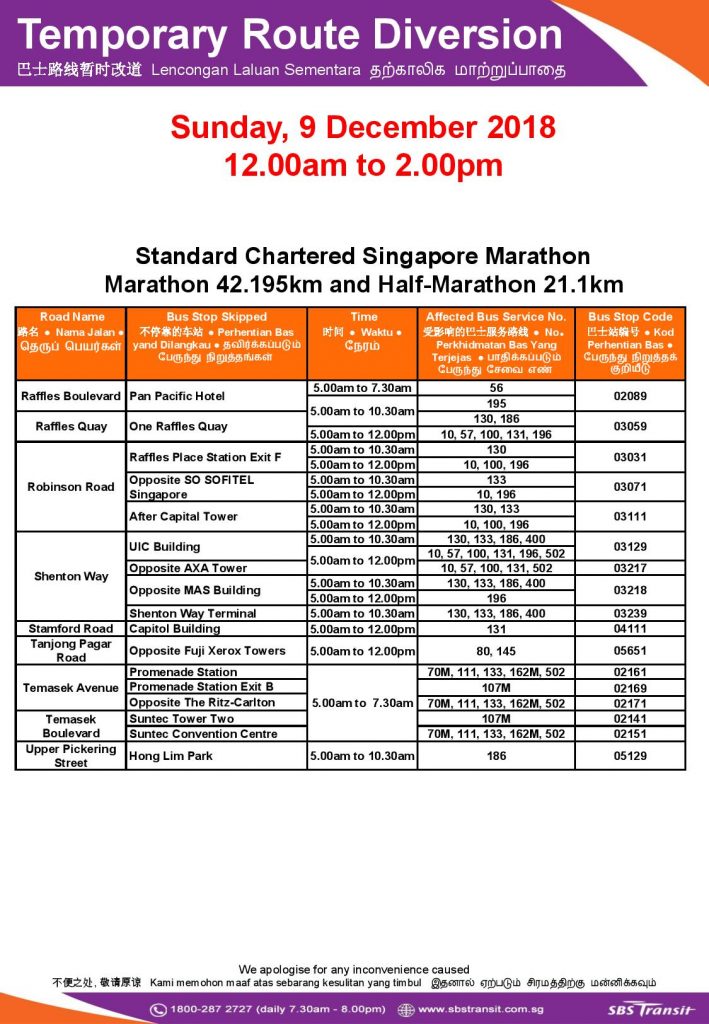 SBS Transit Poster for Standard Chartered Singapore Marathon - 42.195km Marathon & 21.1km Half Marathon (2018) [3/4]