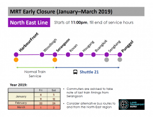 North East Line (NEL) Early Closure (January - March 2019)