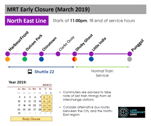 North East Line (NEL) Early Closure (March 2019)