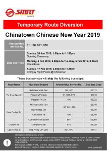 SMRT Buses Poster for Chinatown Chinese New Year 2019 Celebrations Bus Diversions