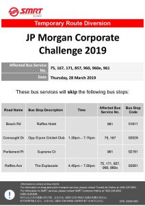 SMRT Buses Diversion Poster for JP Morgan Corporate Challenge 2019