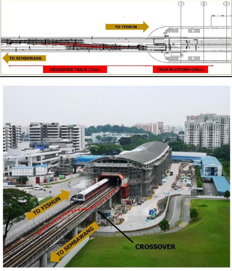 Canberra Crossover Works (Photo: LTA)