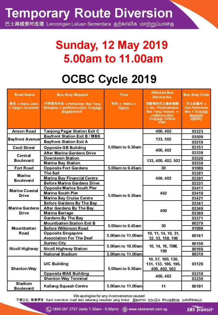 SBS Transit Route Diversion poster for OCBC Cycle 2019