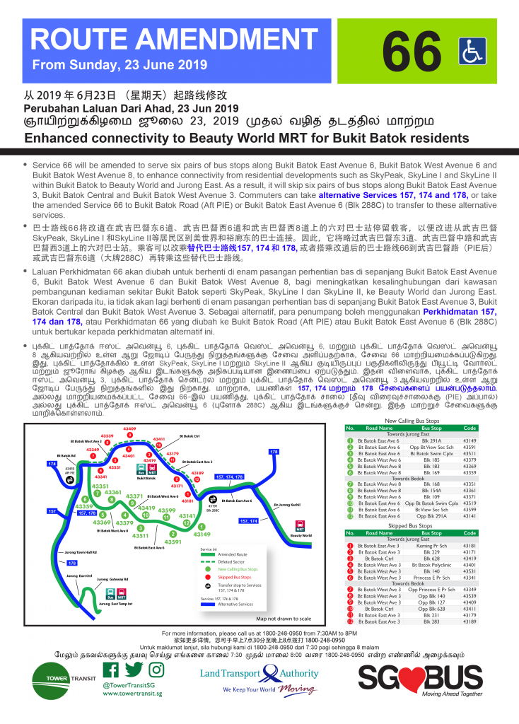 Service 66 Route Amendment (Enhanced connectivity to Beauty World MRT for Bukit Batok residents) [Tamil translation in "July" instead of "June"]