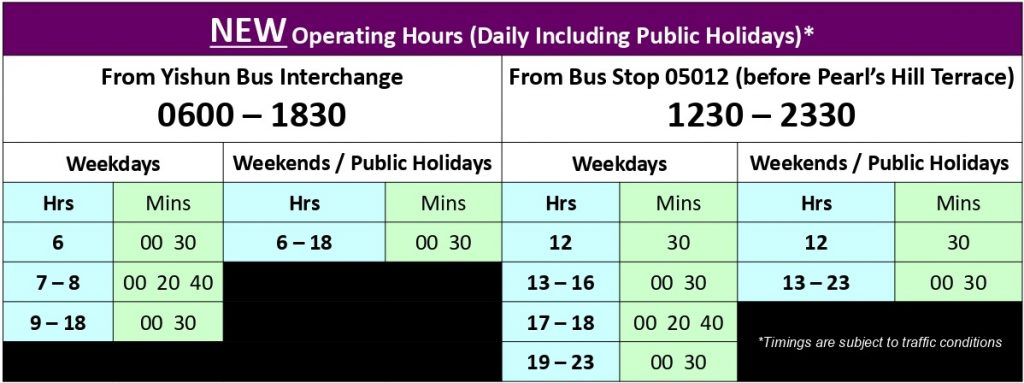 Express 851e Departure Timings from 9 February 2020