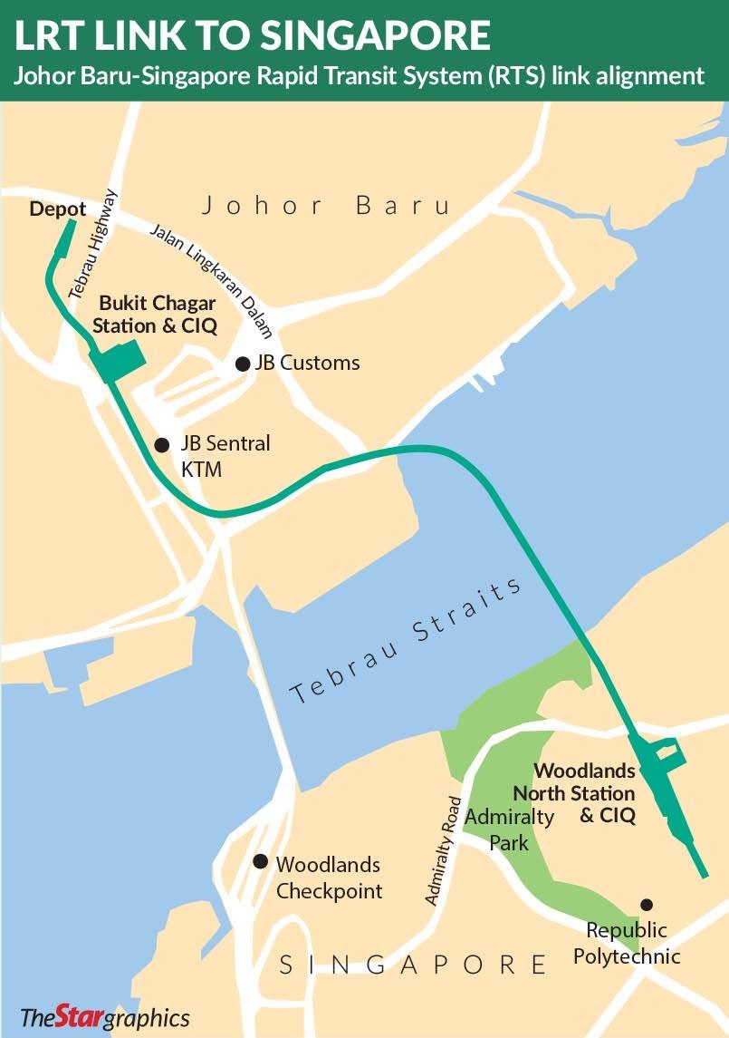 Singapore–Johor Bahru Rapid Transit System (RTS Link) | Land Transport Guru