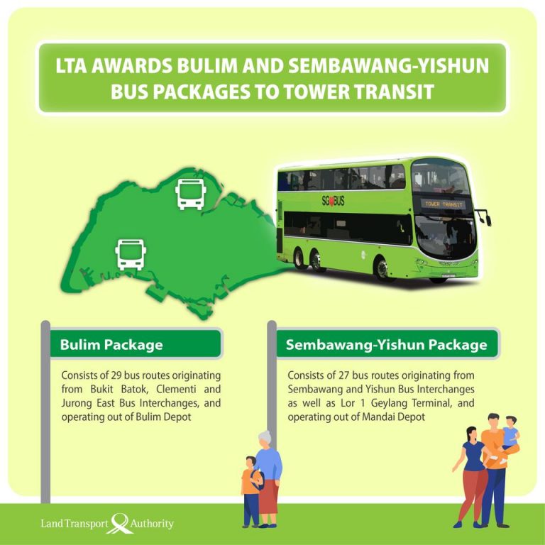 Lta Announcement Infographic On Award For Bulim Sembawang Yishun Bus