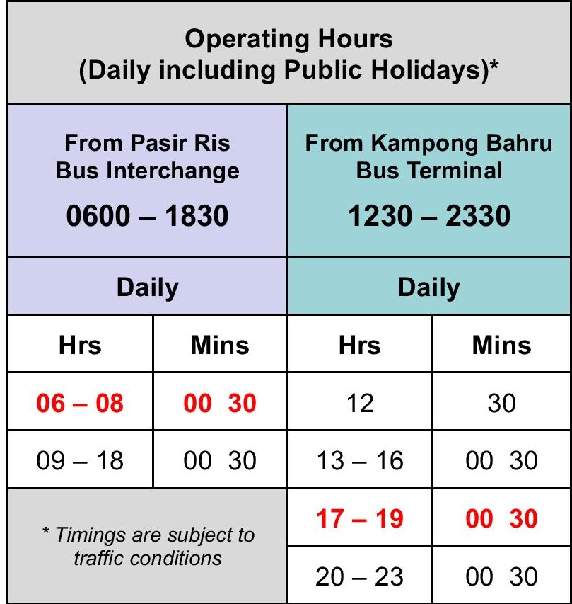 Departure Timings for Express 12e from 4 January 2021
