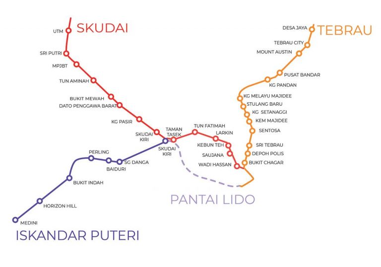 Iskandar Malaysia BRT: Alignment of dedicated bus corridors (Trunk ...