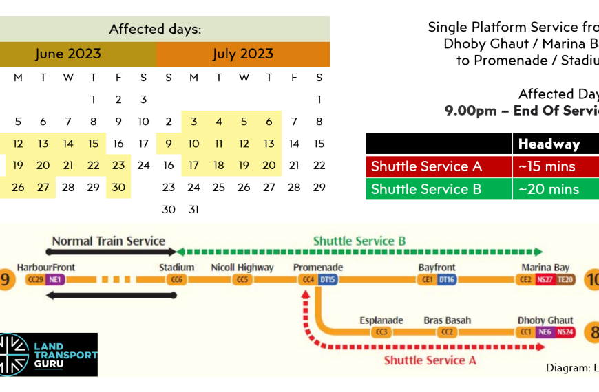 Reduced Circle Line Service on Late Nights (June 2023)