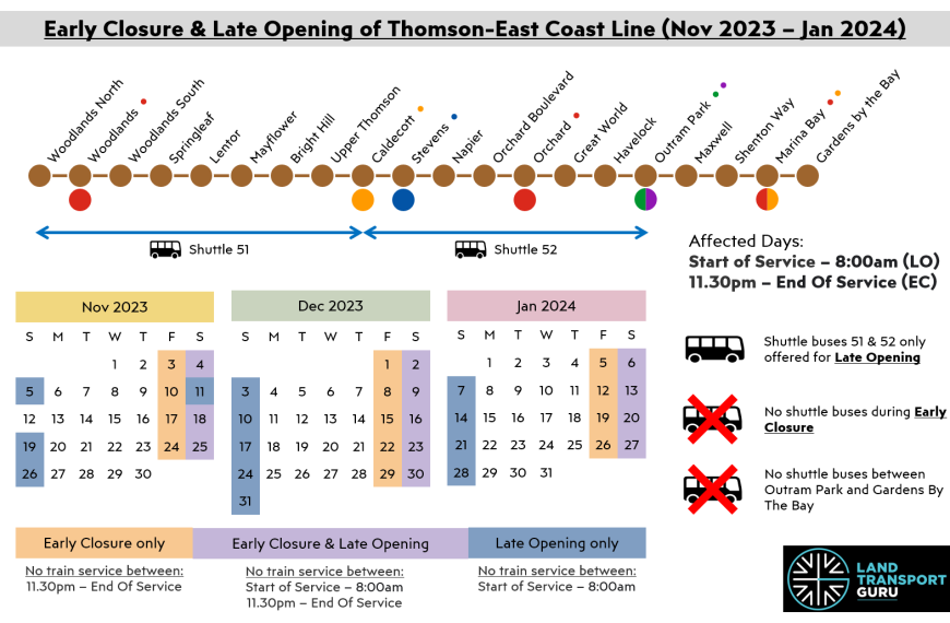 Early Closure, Late Opening of Thomson-East Coast Line (Nov 2023–Jan 2024)