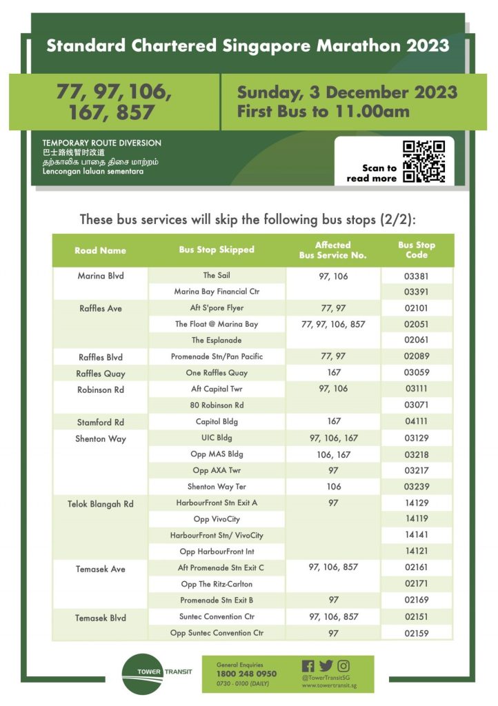 Tower Transit Temporary Route Diversion Poster for Standard Chartered