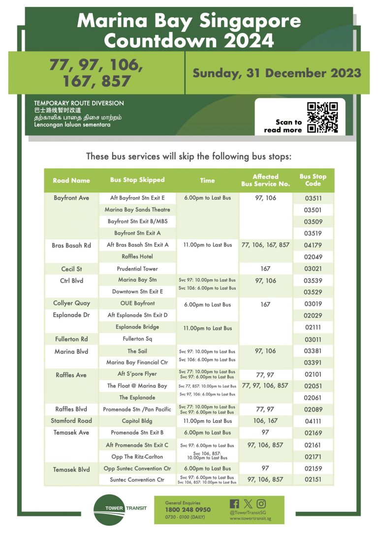 Tower Transit Temporary Route Diversion Poster For Marina Bay Singapore   Dec23 Marina Bay Singapore Countdown 2024 TTS 768x1086 