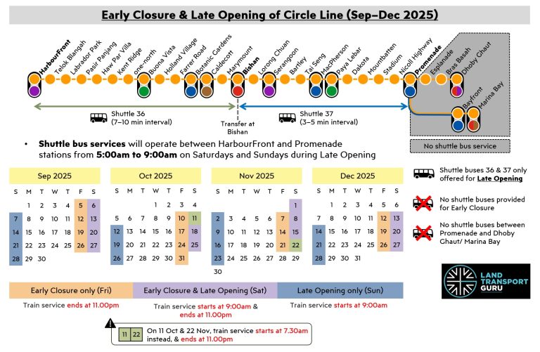 Early Closure & Late Opening of Circle Line (Sep–Dec 2025) | Land ...