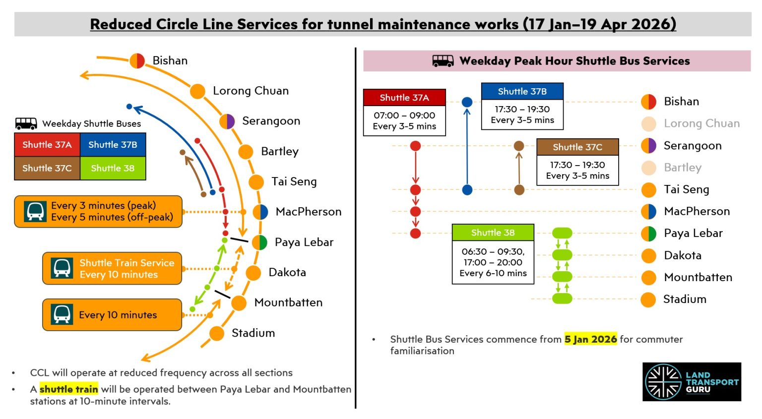 Breathtaking Longer Waits For Ccl Trains Due To Tunnel Works Between Three Stations From Jan 17 To Apr 19, 2026 Artwork in 4K Breathtaking Longer Waits For Ccl Trains Due To Tunnel Works Between Three Stations From Jan 17 To Apr 19, 2026 Artwork in 4K