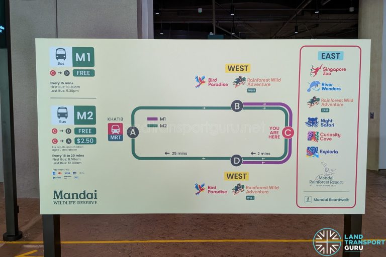 Mandai Wildlife East – Shuttle Bus (M1 & M2) Map | Land Transport Guru